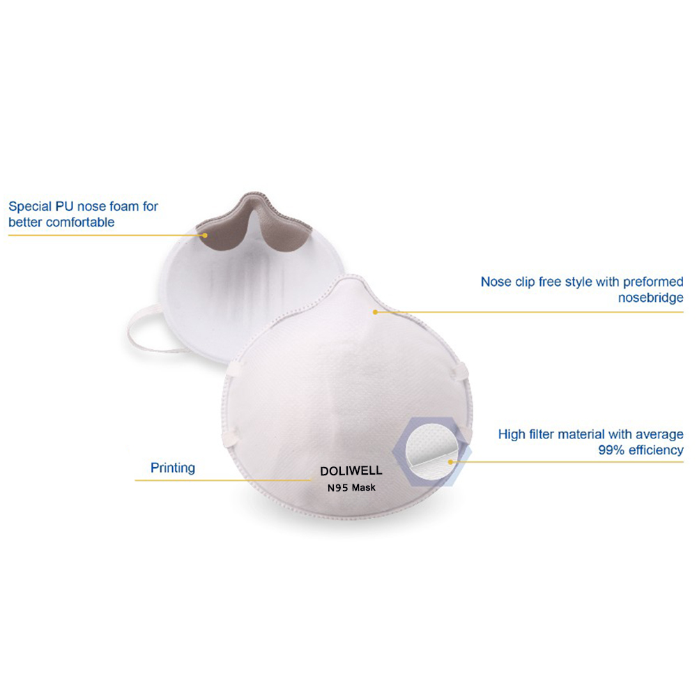 N95 moulded shape dust mask for kids – Everest Products Co.,Ltd.